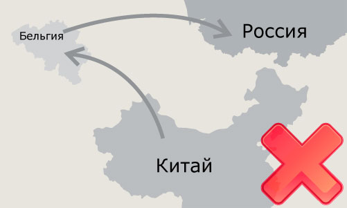 Как не быть обманутым?